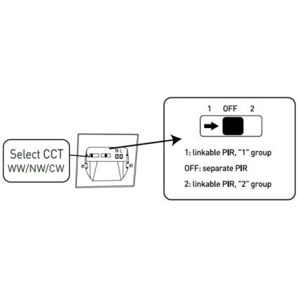 LED осветително тяло за стълбище със сензор за движение и сумрак LED/1,5W/230V 3000/4000/6000K черно