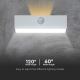 LED Соларен аплик със сензор LED/3W/3,7V 3000K/4000K IP65 бял