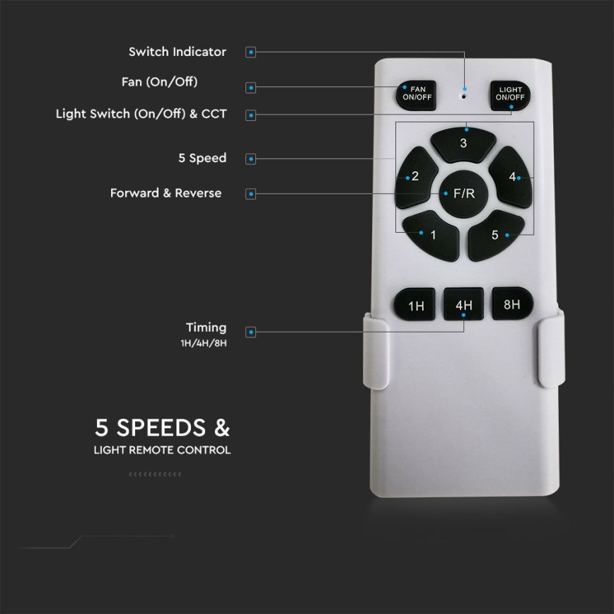 LED таванен вентилатор LED/15W/230V 3000/4000/6400K + дистанционно управление