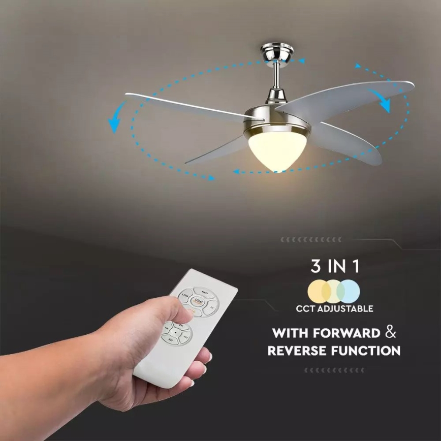 LED Таванен вентилатор LED/15W/230V 3000K/4000K/6400K + дистанционно