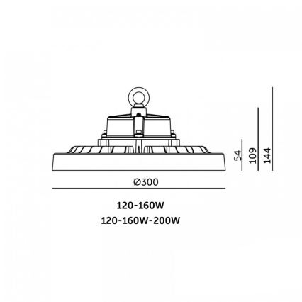 LED индустриално таванно осветително тяло RIO PRO HIGHBAY LED/120/160W/230V 4000/5000/6000K IP66