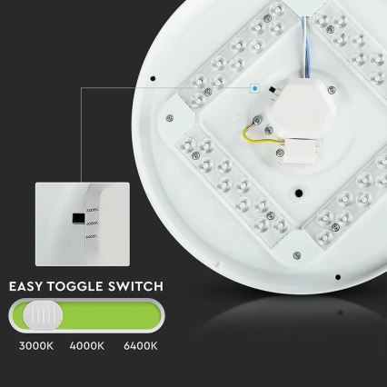 LED таванно осветително тяло LED/24W/230V 35cm 3000K/4000K/6400K