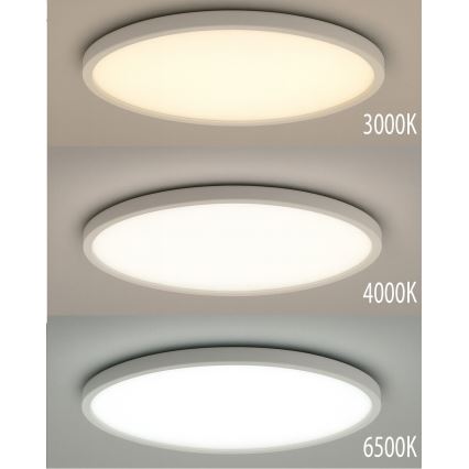 LED таванно осветително тяло LED/32W/230V 3000/4000/6500K, диаметър 40 см, бяло
