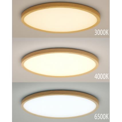 LED таванно осветително тяло LED/32W/230V 3000/4000/6500K Ø 40 см бежово