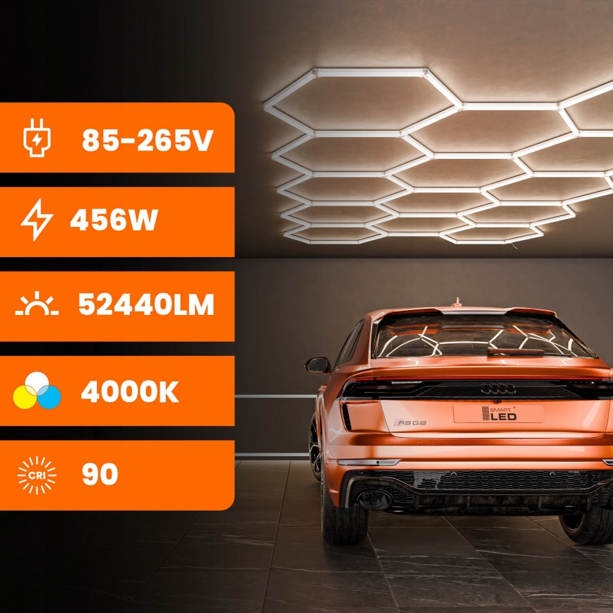 LED таванно осветително тяло HEXAGON LED/570W/85-265V 4000K 522x298 cm CRI 90 IP44 бяло