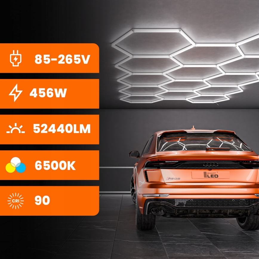 LED таванно осветително тяло HEXAGON LED/570W/85-265V 6500K 522x298 см CRI 90 IP44 бяло