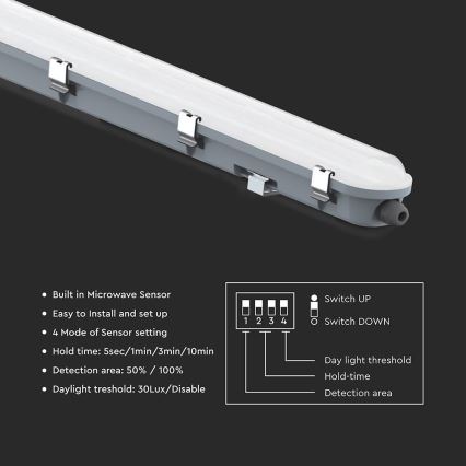 LED техническо линейно осветително тяло със сензор за движение и за здрач LED/48W/230V IP65 4000K 150 cm