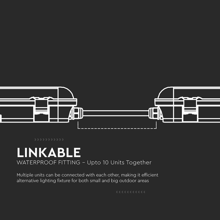 LED техническо линейно осветително тяло със сензор за движение и за здрач LED/48W/230V IP65 4000K 150 cm