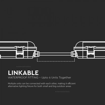LED техническо флуоресцентно осветително тяло с аварийен модул LED/48W/230V 6500K IP65 2200 mAh 150 cm