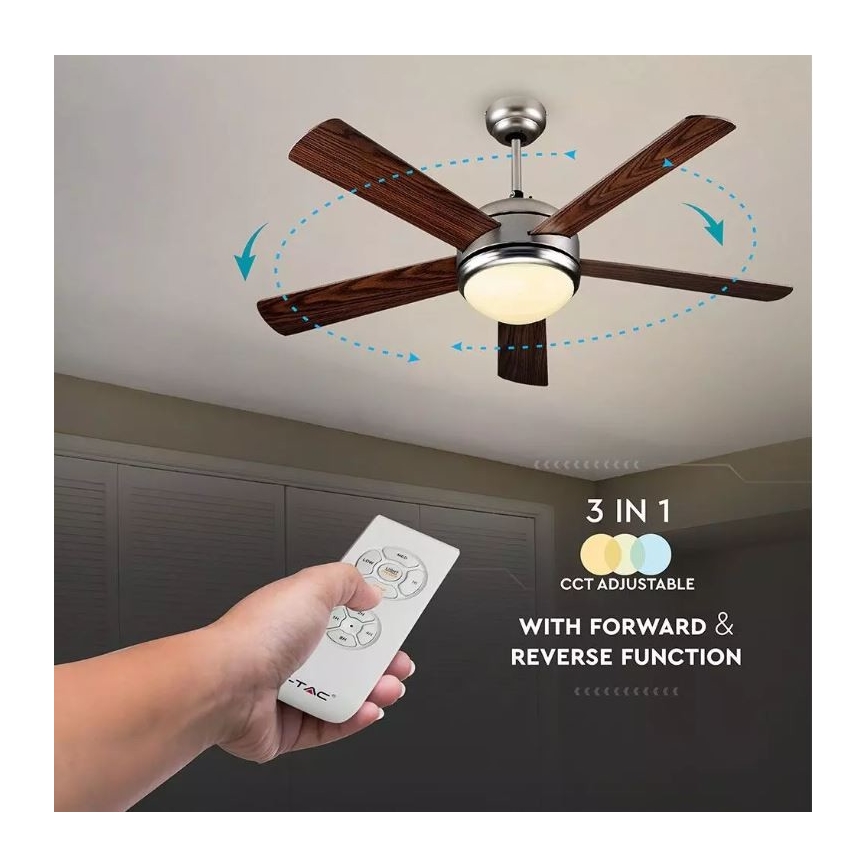 LED Вентилатор за таван LED/15W/230V 3000/4000/6400K + дистанционно управление