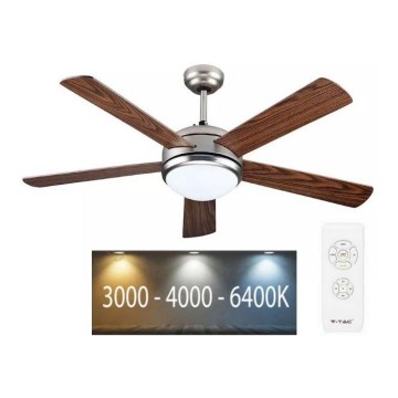 LED Вентилатор за таван LED/15W/230V 3000/4000/6400K + дистанционно управление