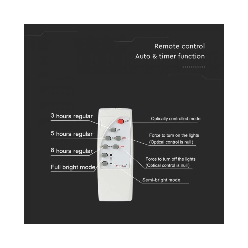 LED Външен соларен прожектор LED/12W/3,2V IP65 6400K 20000 mAh + дистанционно управление