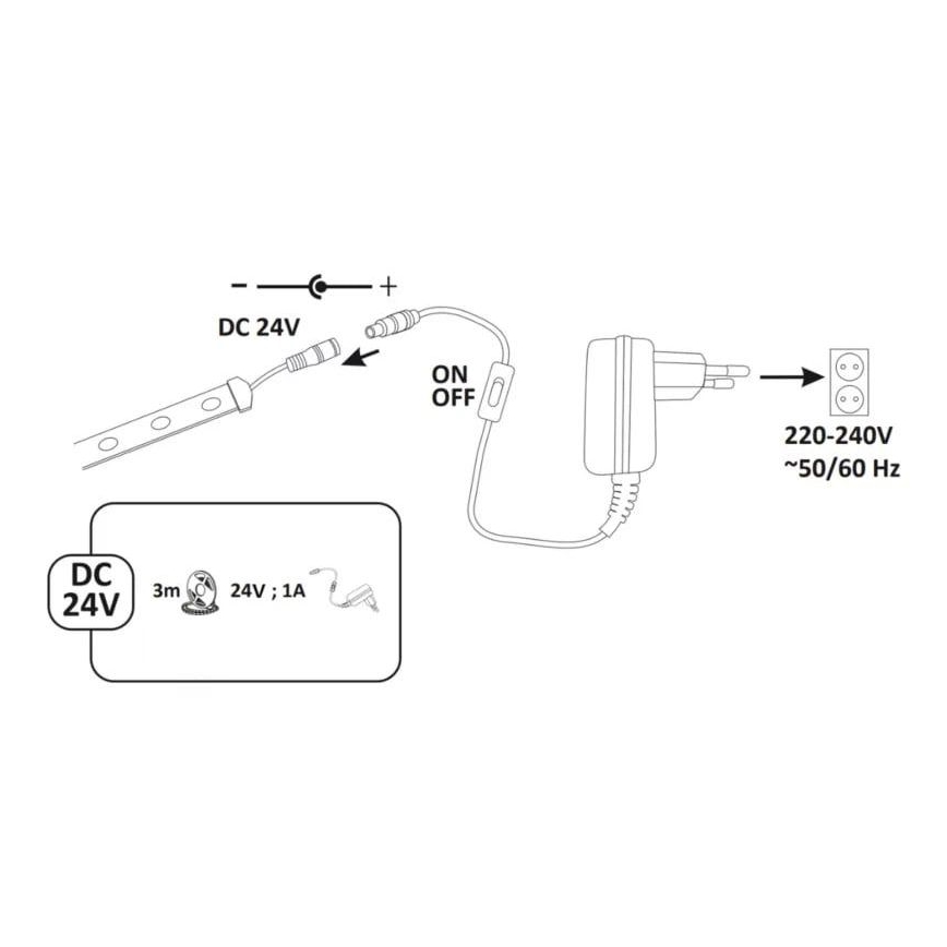 LED Външна лента 3м LED/23W/24V/230V 4000K IP65