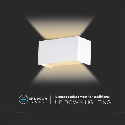LED външно стенно осветително тяло LED/24W/230V 3000K IP65 бяло