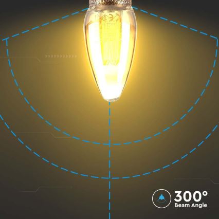 LED Крушка FILAMENT E14/2W/230V 1800K Art Edition