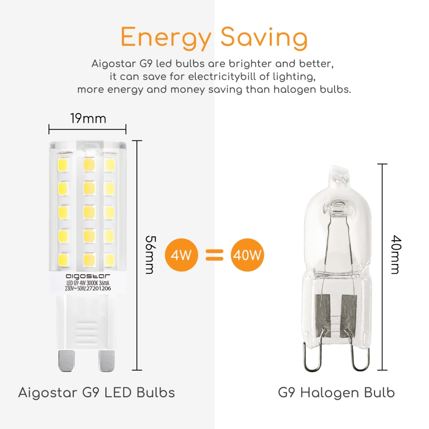 LED Крушка G9/4W/230V 3000K - Aigostar
