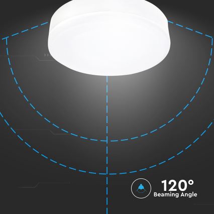 LED крушка GX53/6,4W/230V 4000K