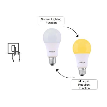 LED Крушка MOSQUITO A60 E27/8W/230V 2700K - Osram