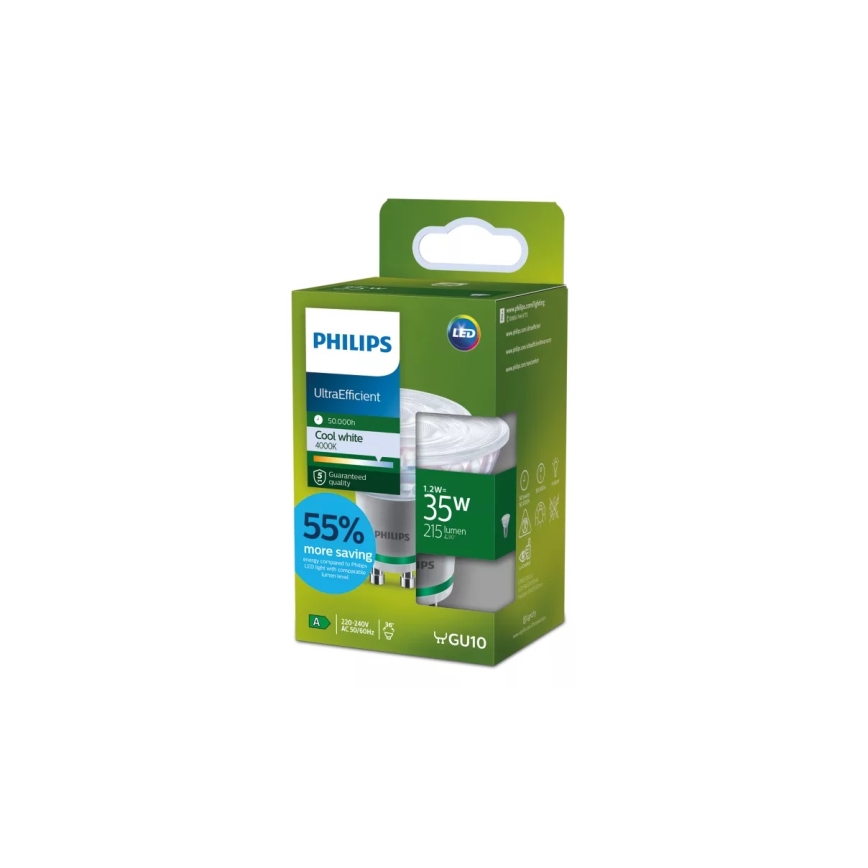 LED крушка Philips ULTRAEFFICIENT PAR16 GU10/1,2W/230V 4000K