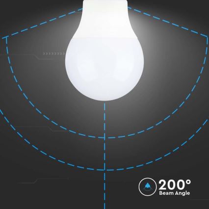 LED Крушка SAMSUNG CHIP A60 E14/8,5W/230V 4000K
