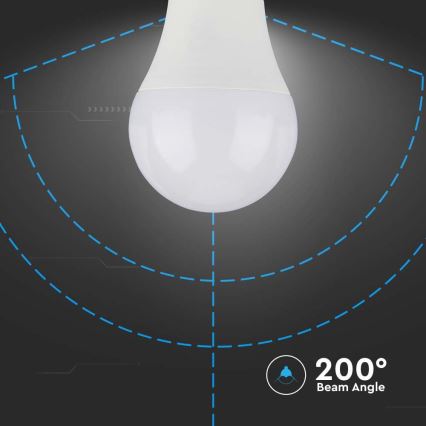 LED Крушка SAMSUNG CHIP A60 E27/8,5W/230V 4000K