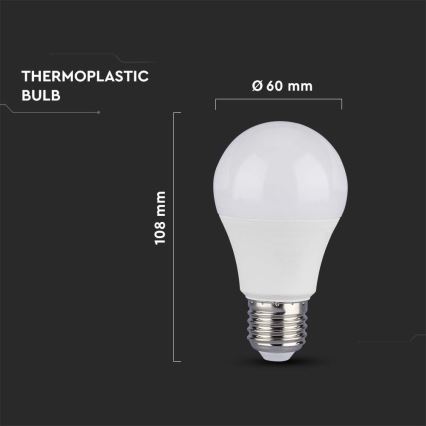 LED Крушка SAMSUNG CHIP A60 E27/8,5W/230V 4000K