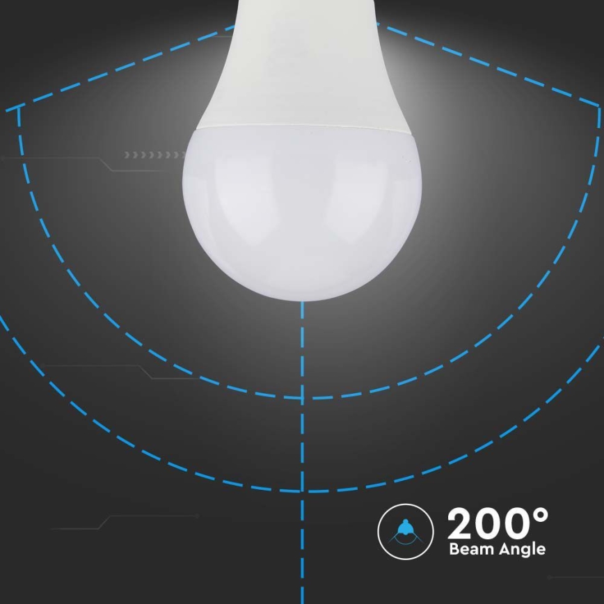 LED Крушка SAMSUNG CHIP A60 E27/8,5W/230V 6500K
