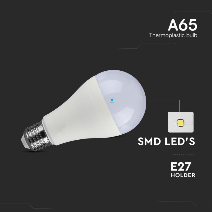 LED Крушка SAMSUNG CHIP A65 E27/17W/230V 6500K