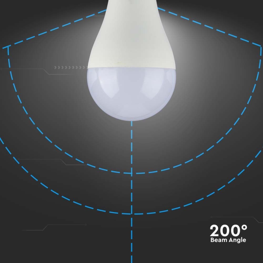 LED Крушка SAMSUNG CHIP A65 E27/17W/230V 6500K