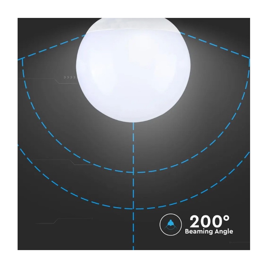 LED Крушка SAMSUNG CHIP G120 E27/18W/230V 6400K