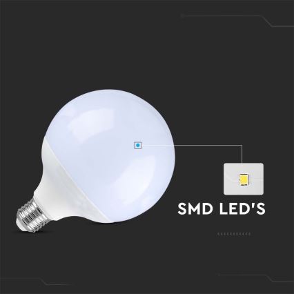LED Крушка SAMSUNG CHIP G120 E27/22W/230V 4000K
