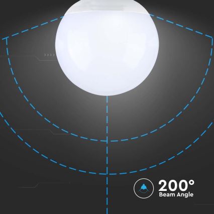 LED Крушка SAMSUNG CHIP G120 E27/22W/230V 4000K