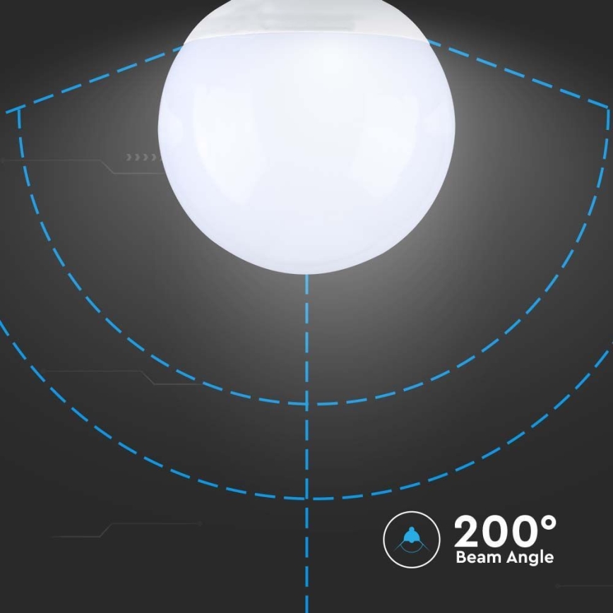 LED Крушка SAMSUNG CHIP G120 E27/22W/230V 4000K