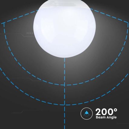 LED Крушка SAMSUNG CHIP G120 E27/22W/230V 6500K