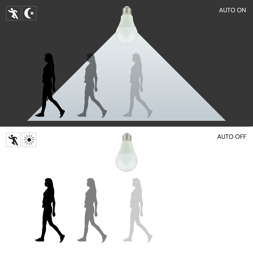 LED крушка със сензор за движение и сумрак A60 E27/9W/230V 3000K