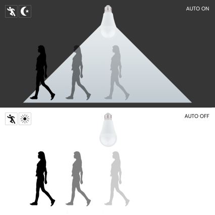 LED Крушка със сензор за движение и здрач A60 E27/6W/230V 3000K