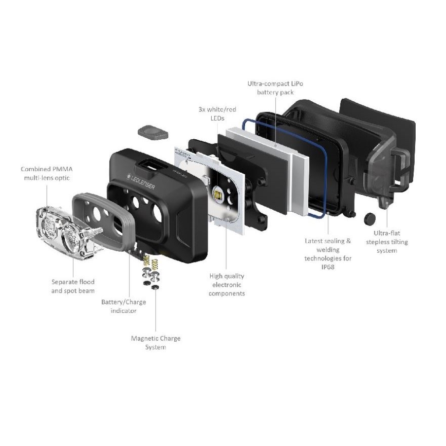 Ledlenser HF4R Core - LED презареждаем челник с регулируема яркост LED/1000 mAh IP68 500 lm 35 h син