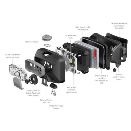 Ledlenser HF6R Core - LED налобен фенер с регулируема яркост, презареждаема батерия LED/2000 mAh, IP68, 800 lm, 60 h, син
