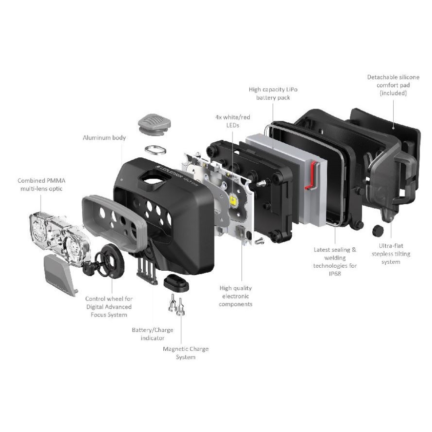 Ledlenser HF6R Core - LED налобен фенер с регулируема яркост, презареждаема батерия LED/2000 mAh, IP68, 800 lm, 60 h, син