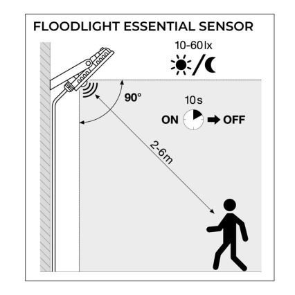 Ledvance - LED Екстериорен прожектор със сензор FLOODLIGHT LED/30W/230V 6500K IP65