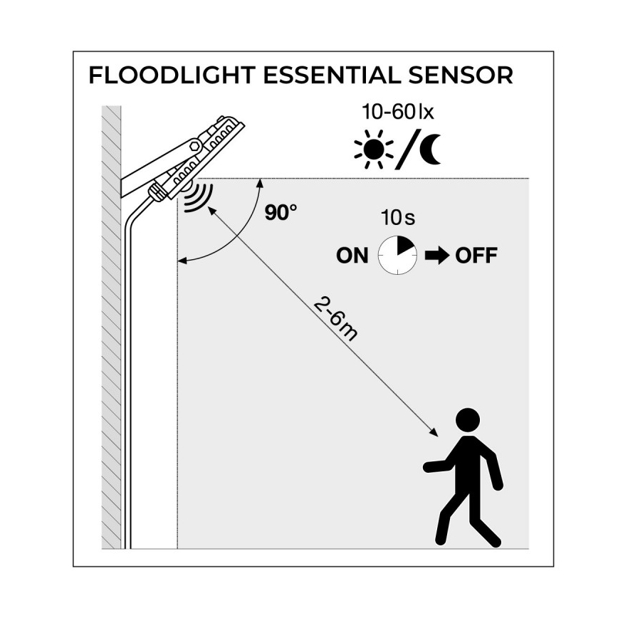 Ledvance - LED Екстериорен прожектор със сензор FLOODLIGHT LED/30W/230V 6500K IP65