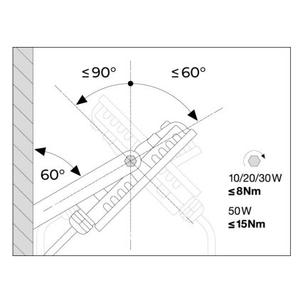 Ledvance - LED Екстериорен прожектор със сензор FLOODLIGHT LED/30W/230V 6500K IP65