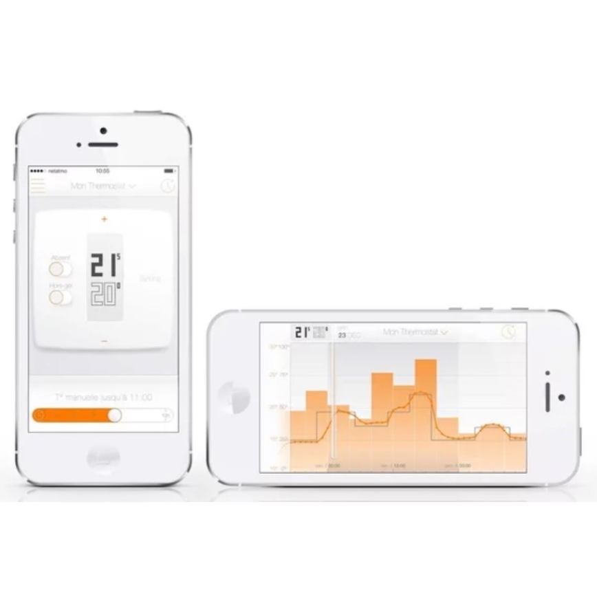 Legrand NTH-PRO - Смарт термостат NTH-PRO 4,5V Wi-Fi