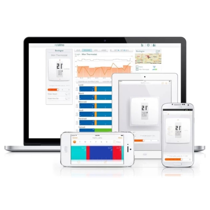 Legrand NTH-PRO - Смарт термостат NTH-PRO 4,5V Wi-Fi