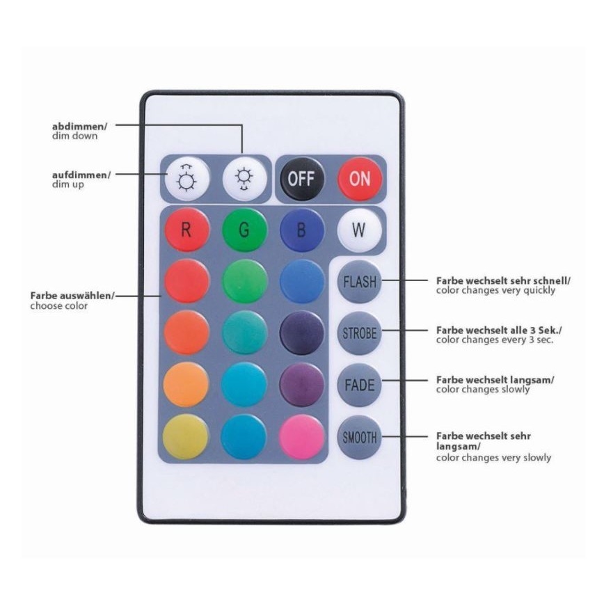 Leuchten Direkt 1210-70-BH - LED RGB Димируема лента TEANIA 3 м 16,2W/12/230V + дистанционно управление