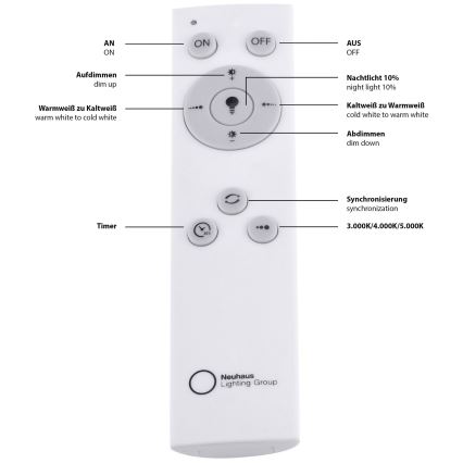 Leuchten Direkt 14755-21- LED Димируема лампа FLAT LED/28W/230V 2700-5000K + дистанционно