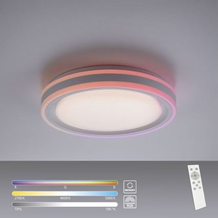 Leuchten Direkt 15152-16 - LED RGBW Димируем плафон SPHERIC LED/18W/230V + дистанционно