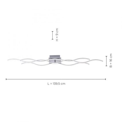 Leuchten Direkt 15167-55 - LED Повърхностен полилей WAWE 2xLED/12,5W/230V+1xLED/17W матов хром