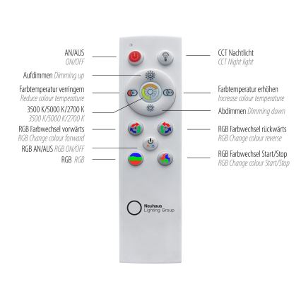 Leuchten Direkt 15411-21- LED RGB Димируем плафон CYBA LED/26W/230V + дистанционно