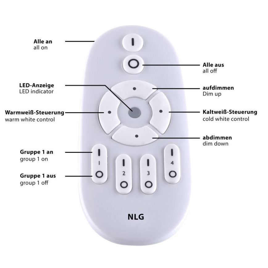 Leuchten Direkt 15571-16 - LED Димируема лампа FLAT LED/23,5W/230V 2700-5000K + дистанционно